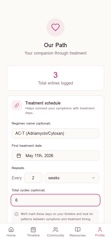 Our Path profile screen with treatment plan input